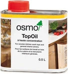 - Topoil 3056 Clear Matte 0.5 Liter. Fixed Price $69.99.