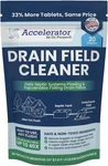 Accelerator By Dr. Pooper Drain Field Cleaner Tablets (20 Count) - Septic Tank. Fixed Price $83.06.