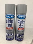 Sprayway Oil-based Stainless Steel Cleaner And POLISH,QTY:2. Fixed Price $15.00.