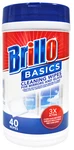 Brillo Basics Glass Cleaner Wipes 40 Count. Fixed Price $5.95.