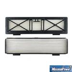 Maximalpower Hepa Filter Replacement For Neato Botvac Series Ultra. Fixed Price $7.63.