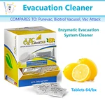 Dental Shock Enzymatic Evacuation System Cleaner Tablets, 64/BX - Cory Labs. Fixed Price $64.95.