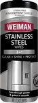 Weiman Stainless Steel Cleaner, 30 Count Cleaning Wipes, Removes Dirt, Grime,. Fixed Price $6.30.