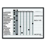 Quartet In And Out Dry Erase Magnetic Board 24"W X 18"H, & Personnel Matr. Fixed Price $222.38.